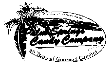 PALM SPRINGS CANDY COMPANY