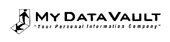 MYDATAVAULT 