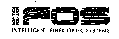 IFOS INTELLIGENT FIBER OPTIC SYSTEMS