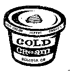 COLD CREAM ICE CREAM COFFEE SWEETS ATLANTA, GA