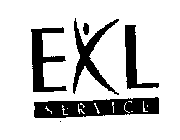 EXL SERVICE