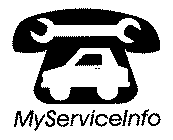 MYSERVICEINFO