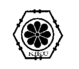 KIKU