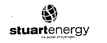 S STUARTENERGY THE POWER OF HYDROGEN