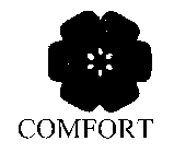 COMFORT