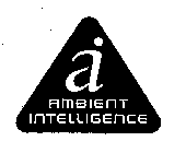 AI AMBIENT INTELLIGENCE
