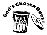Image Trademark
