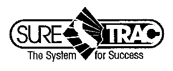 SURE TRAC THE SYSTEM FOR SUCCESS
