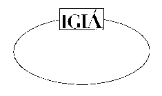 IGIÁ