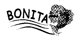BONITA