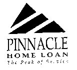 PINNACLE HOME LOAN THE PEAK SERVICE