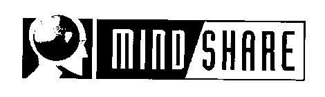 MIND/SHARE