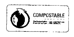 COMPOSTABLE BIODEGRADABLE PRODUCTS INSTITUTE US COMPOSTING COUNCIL