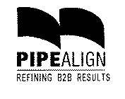 PIPEALIGN REFINING B2B RESULTS