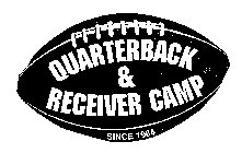 QUARTERBACK & RECEIVER CAMP SINCE 1964