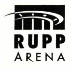 RUPP ARENA