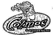 Image Trademark