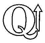 Q