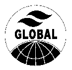 GLOBAL