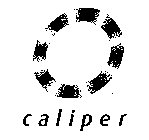 CALIPER