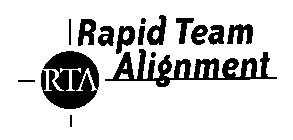 RTA RAPID TEAM ALIGNMENT