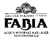 ANTICHE SORGENTI UMBRE FABIA ACQUA MINERALE NATURALE OLIGOMINERALE