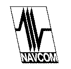 NAVCOM