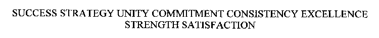 SUCCESS STRATEGY UNITY COMMITMENT CONSISTENCY EXCELLENCE STRENGTH SATISFACTION