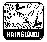 RAINGUARD