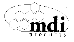 MDI PRODUCTS