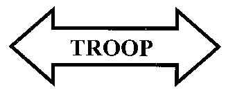 TROOP