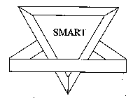 SMART