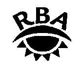 RBA