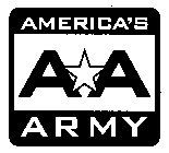 AA AMERICA'S ARMY