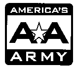 AA AMERICA'S ARMY