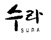 SURA