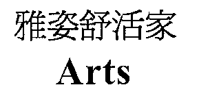 ARTS