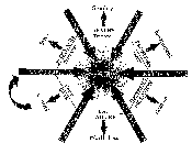 LATENT POTENTIAL