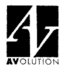 AV AVOLUTION