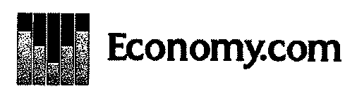 ECONOMY.COM