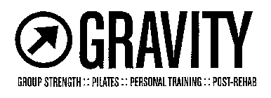 GRAVITY GROUP STRENGTH::PILATES::PERSONAL TRAINING::POST-REHAB