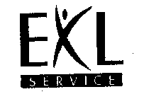 EXL SERVICE