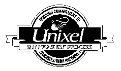 UNIXEL SEED-TO-SHELF PROCESS ONGOING COMMITMENT TO EXCELLENCE IN SMOKE-FREE TABACCO