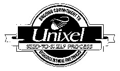 UNIXEL SEED-TO-SHELF PROCESS ONGOING COMMITMENT TO EXCELLENCE IN SMOKE-FREE TOBACCO