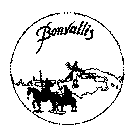 BONVALLIS