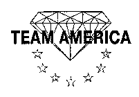 TEAM AMERICA