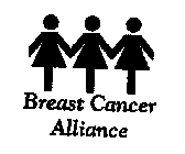 BREAST CANCER ALLIANCE