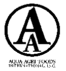 AA AQUA-AGRI FOODS INTERNATIONAL, INC.