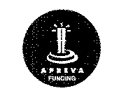 APREVA FUNDING