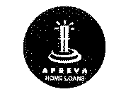 APREVA HOME LOANS